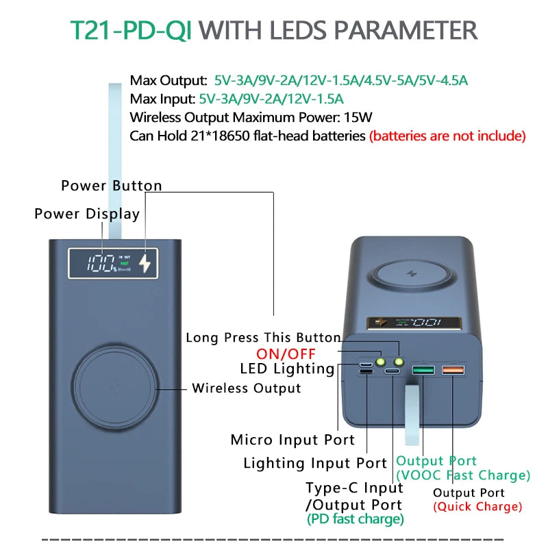 CASE para Montar Power Bank para até 2 dispositivos e com Lanterna (LED), com Sistemas para Carregamentos ( Quick Charge 4.0 e PD 3.0 ), 15w Fast Charge Wireless para até  21x18650 ( os tipos de pilhas/baterias e NÃO INCLUSAS )