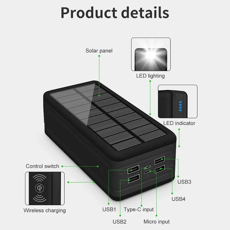 Powerbank Solar Portátil, Magnético, Sem Fio, Carrega por ( Indução/Contato ) , Carga Super Rápida 2.1a, 4 dispositivos usb ao mesmo tempo, com lanterna , sinalizador , piscante.