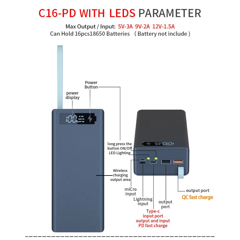 CASE para Montar Power Bank para até 2 dispositivos e com Lanterna (LED), com Sistemas para Carregamentos ( Quick Charge 4.0 e PD 3.0 ), 15w Fast Charge Wireless para até  16x18650 ( os tipos de pilhas/baterias e NÃO INCLUSAS )