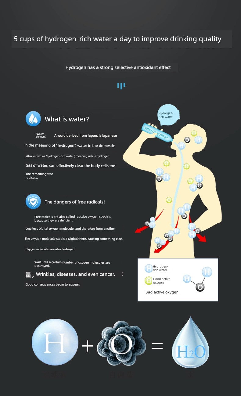 Garrafa Geradora de água enriquecida com Hidrogênio MOLECULAR,  rico em Hidrogênio Eletrolítico, Íon de oxigênio negativo. Tecnologia Japonesa.