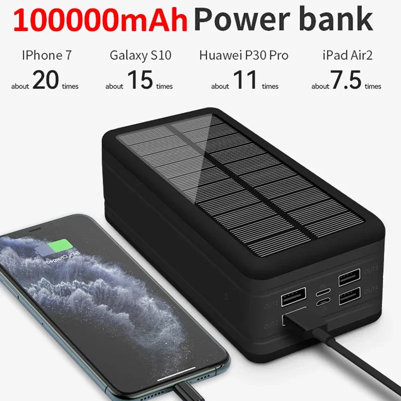 Powerbank Solar Portátil, Magnético, Sem Fio, Carrega por ( Indução/Contato ) , Carga Super Rápida 2.1a, 4 dispositivos usb ao mesmo tempo, com lanterna , sinalizador , piscante.